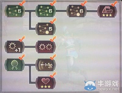 《真三國無雙6》晉國夏侯霸技能圖文介紹