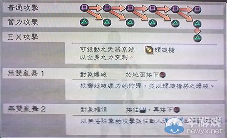 《真三國(guó)無(wú)雙6》晉國(guó)鄧艾技能圖文介紹