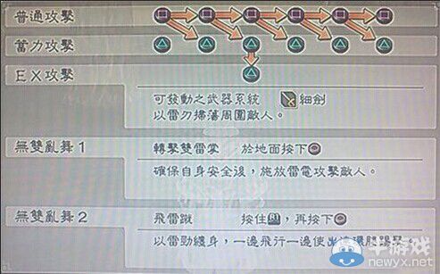 《真三國(guó)無(wú)雙6》蜀國(guó)劉禪技能圖文介紹