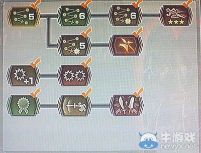 《真三國無雙6》他國呂布技能圖文介紹
