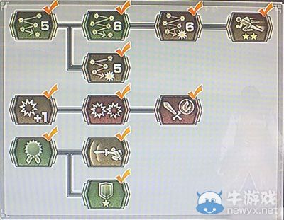 《真三國無雙6》吳國陸遜技能圖文介紹