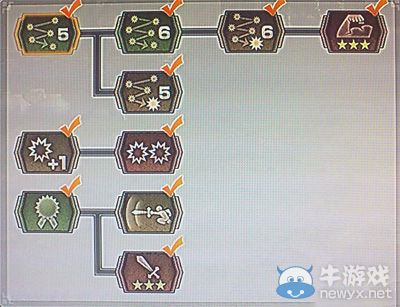 《真三國(guó)無(wú)雙6》他國(guó)董卓技能圖文介紹