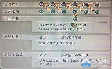 《真三國無雙6》魏國曹仁技能圖文介紹
