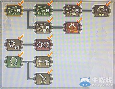 《真三國無雙6》吳國甘寧技能圖文介紹