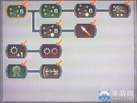 《真三國無雙6》蜀國馬岱技能圖文介紹