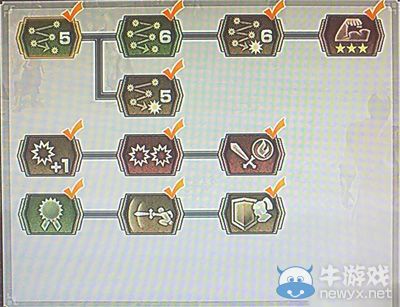 《真三國無雙6》吳國孫策技能圖文介紹