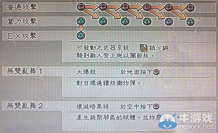 《真三國(guó)無(wú)雙6》他國(guó)董卓技能圖文介紹