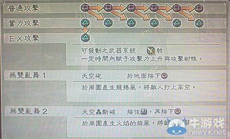 《真三國無雙6》蜀國關(guān)羽技能圖文介紹