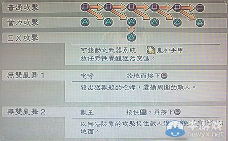 《真三國無雙6》他國孟獲技能圖文介紹