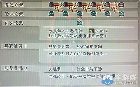 《真三國無雙6》他國呂布技能圖文介紹