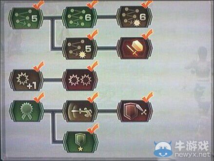 《真三國(guó)無(wú)雙6》蜀國(guó)星彩技能圖文介紹