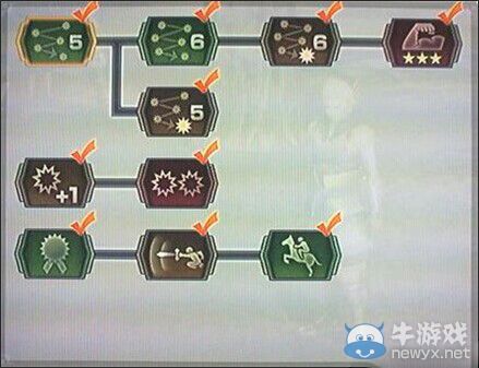 《真三國無雙6》蜀國馬超技能圖文介紹