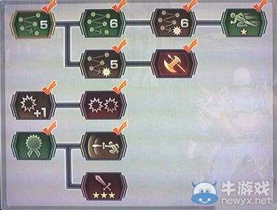 《真三國無雙6》魏國典韋技能圖文介紹