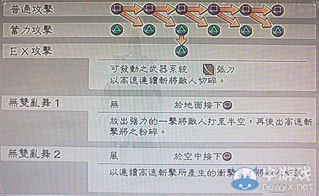 《真三國(guó)無(wú)雙6》吳國(guó)周泰技能圖文介紹