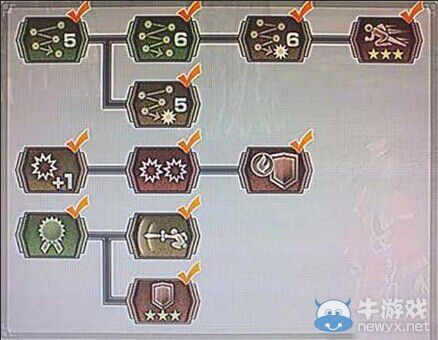 《真三國(guó)無(wú)雙6》吳國(guó)大喬技能圖文介紹