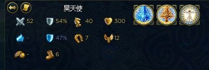 《魔法門之英雄無敵6》英雄技能分析