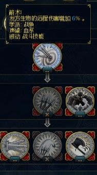《魔法門之英雄無敵6》英雄技能分析
