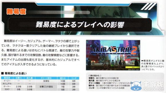 《秋葉原之旅2》試玩心得 難度&選項(xiàng)&連擊