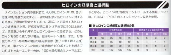 《秋葉原之旅2》試玩心得 難度&選項(xiàng)&連擊