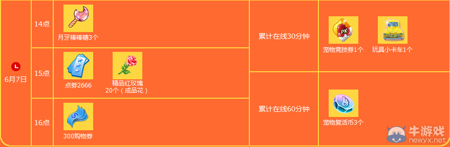 《QQ炫舞》2015年6月第一周大回饋