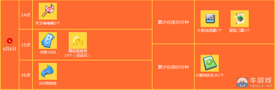 《QQ炫舞》2015年6月第一周大回饋