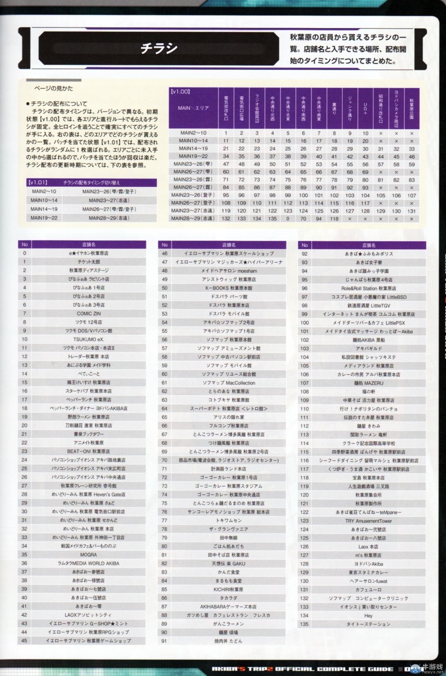 《秋葉原之旅2》數(shù)據：店鋪分布一覽