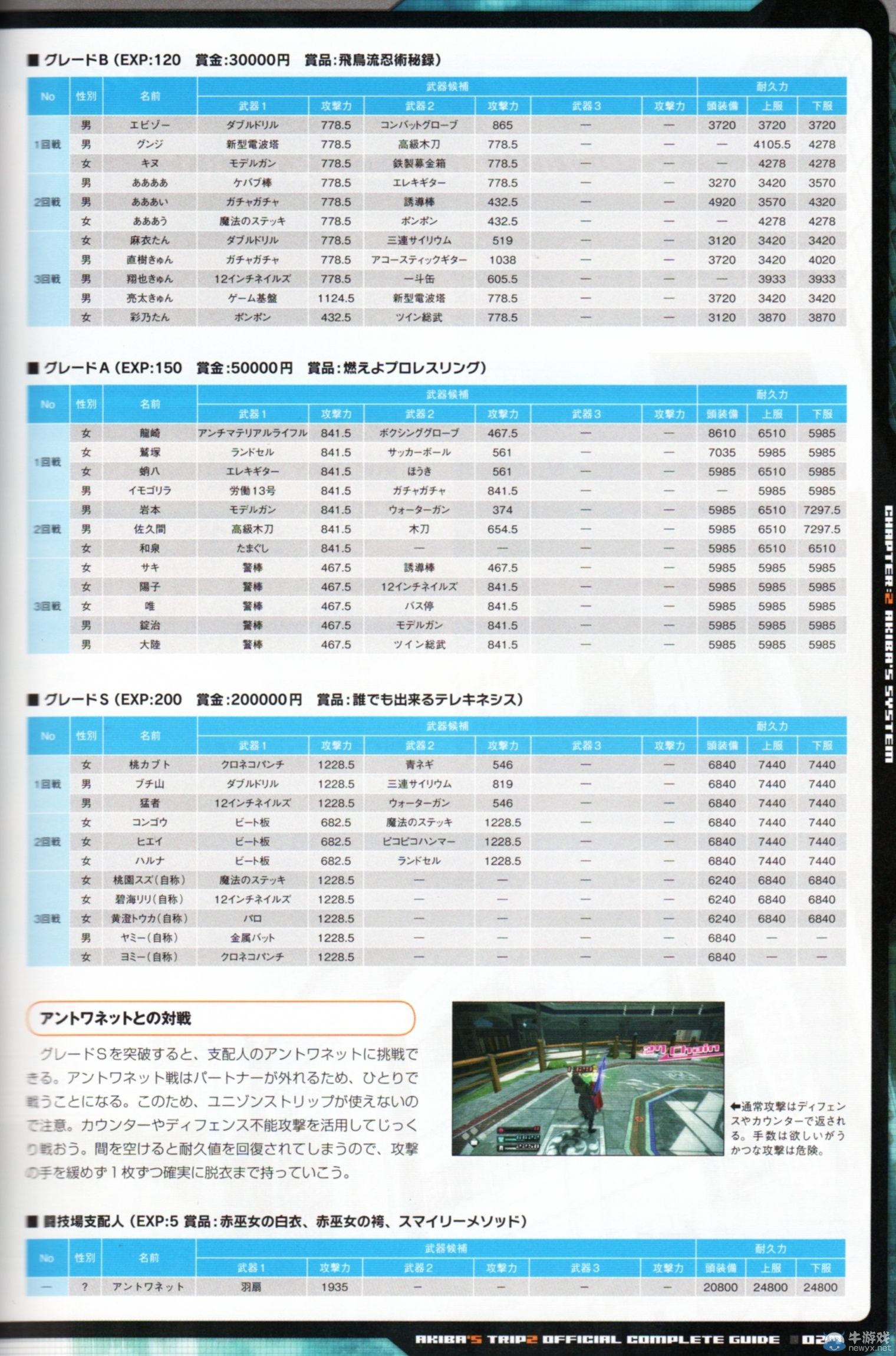 《秋葉原之旅2》系統：斗技場介紹