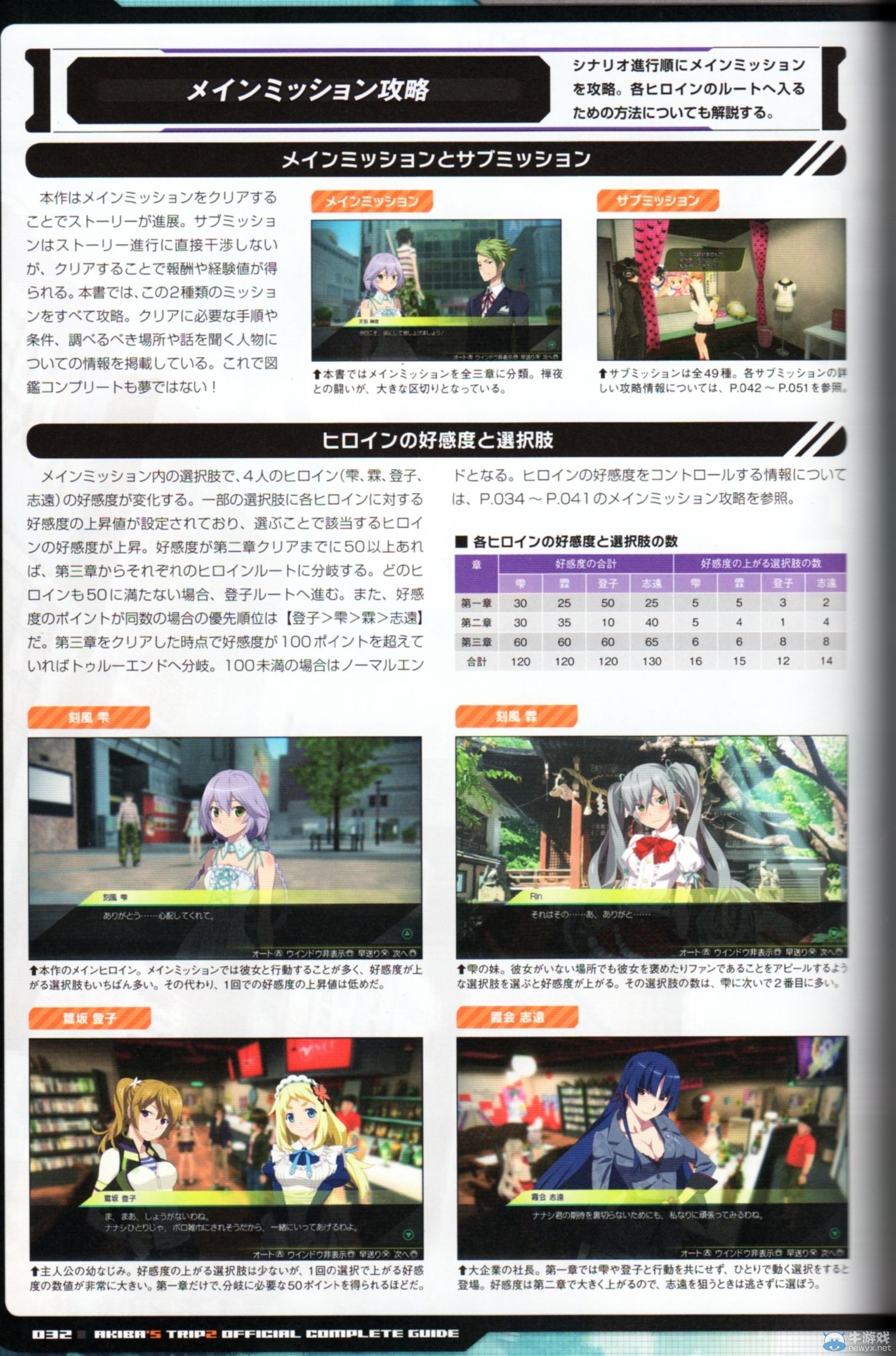 《秋葉原之旅2》好感度攻略