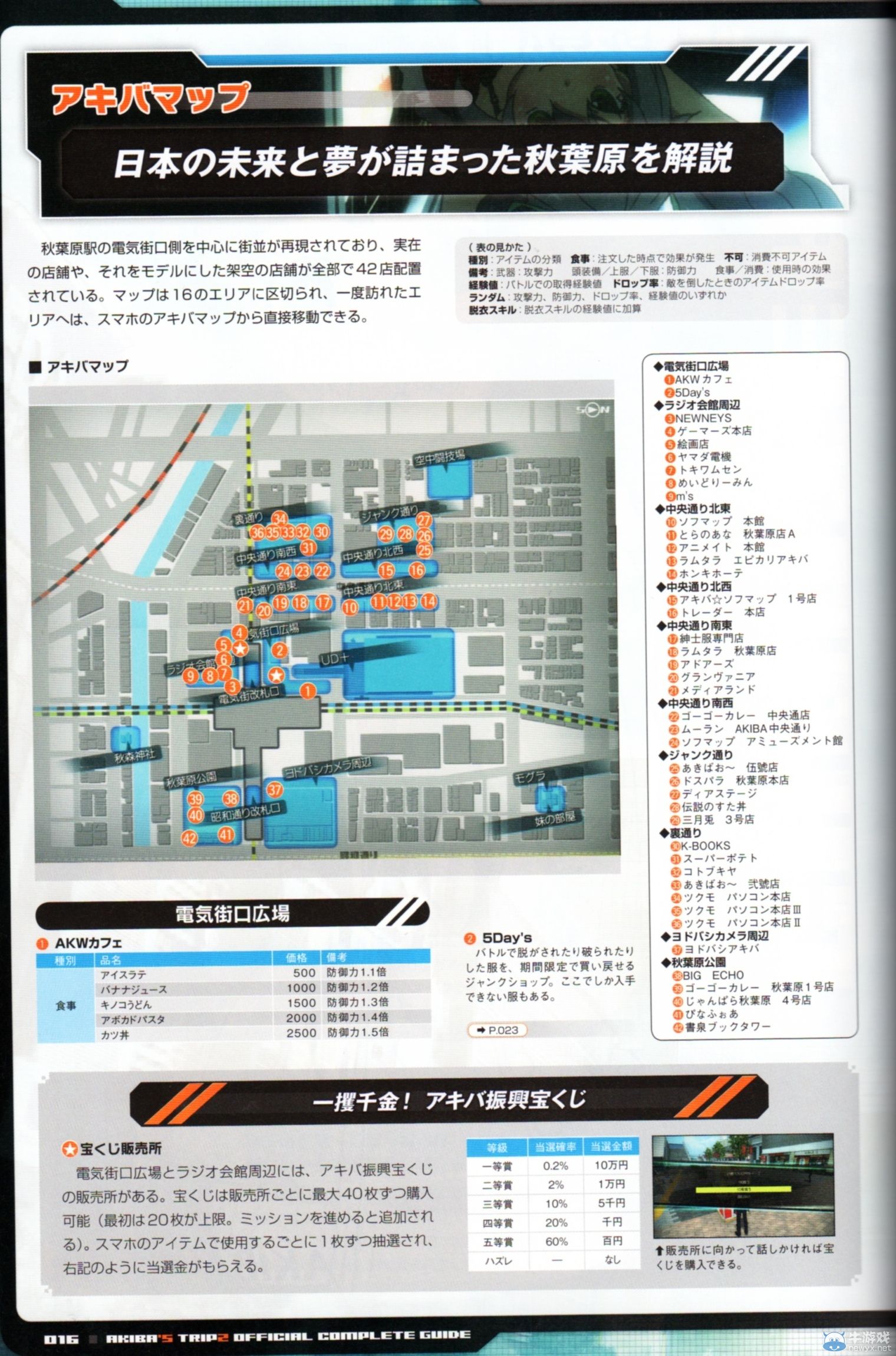 《秋葉原之旅2》系統(tǒng)：街道介紹