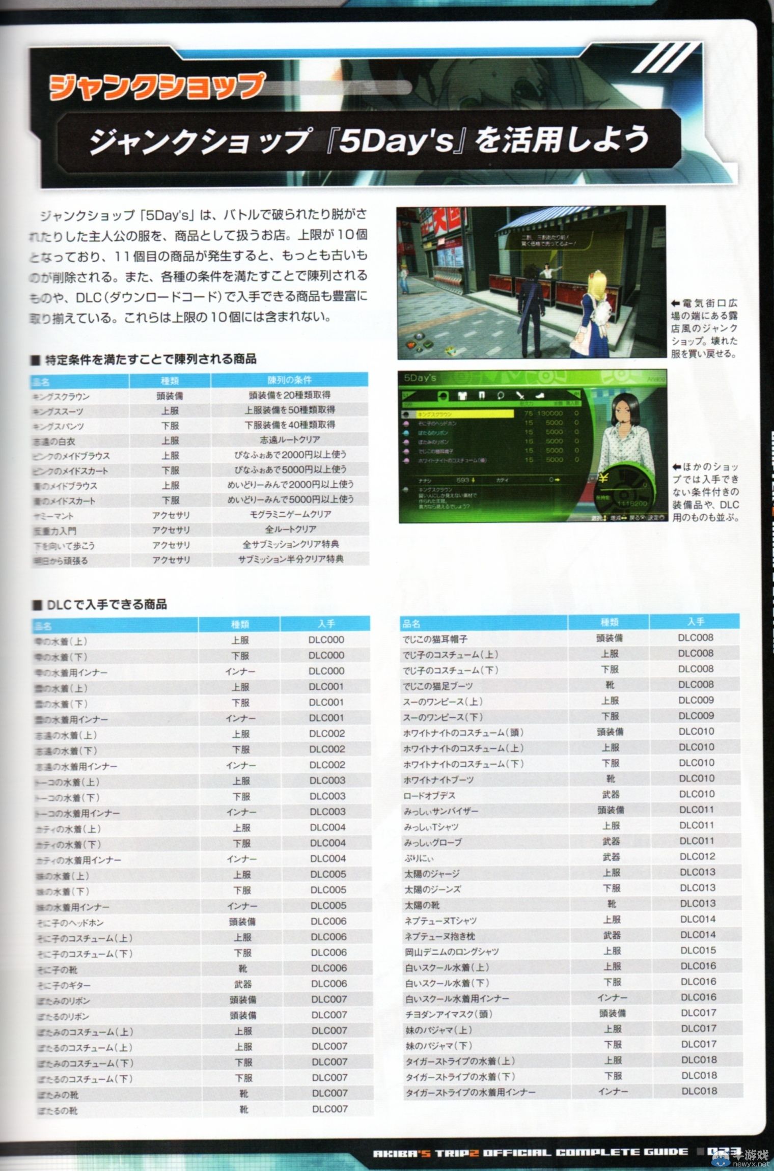 《秋葉原之旅2》系統(tǒng)：二手衣鋪介紹