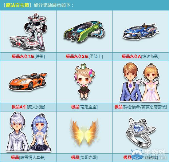 《QQ飛車》新版魔法百寶箱活動(dòng)更新 2Q幣開(kāi)永久鐵拳