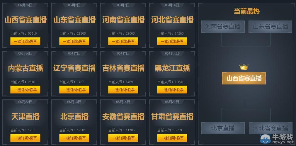 穿越火線CF為我的省冠軍加油活動(dòng)介紹