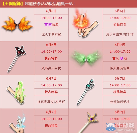 《QQ飛車(chē)》賀新版本超能道具買(mǎi)買(mǎi)買(mǎi)