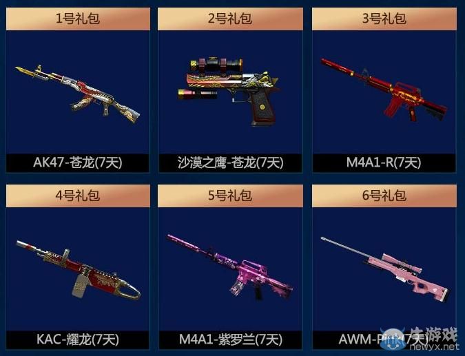 穿越火線CF槍王之王暢爽夏日活動介紹