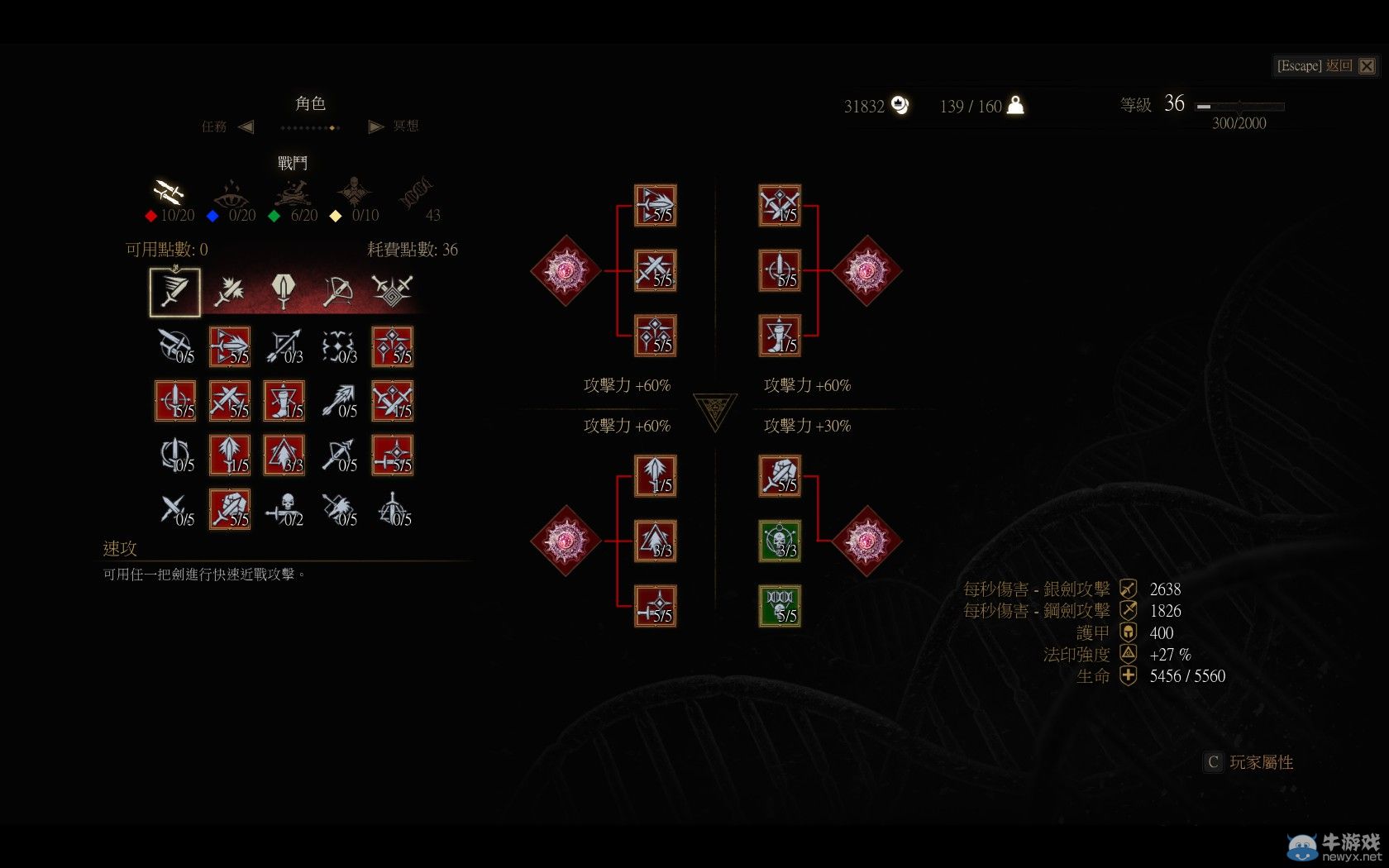 《巫師3》熊學(xué)派加點及裝備選擇詳解