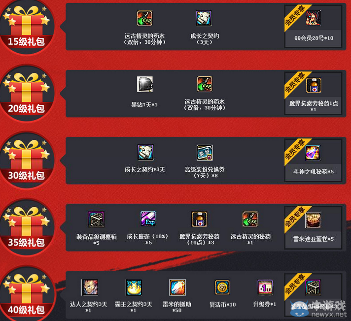 《DNF》墨鏡的召喚—宿命倒懸活動