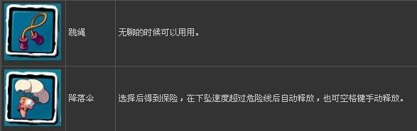 游俠網(wǎng)