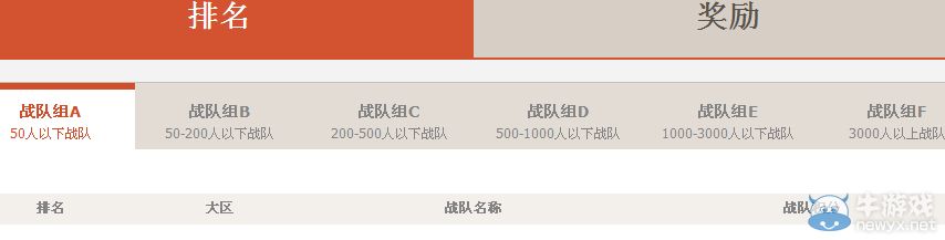 穿越火線CF榮譽之戰活動 參與贏大獎