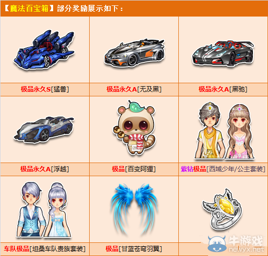 《QQ飛車》端午魔法百寶箱活動(dòng)
