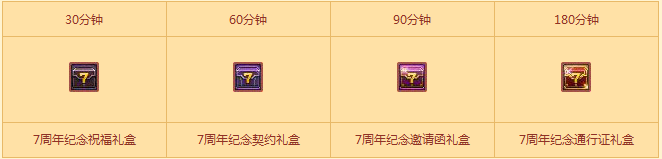 《DNF》累計(jì)在線得好禮活動(dòng)