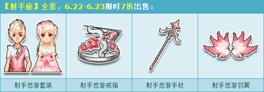 《QQ飛車》端午節星座服飾折扣活動