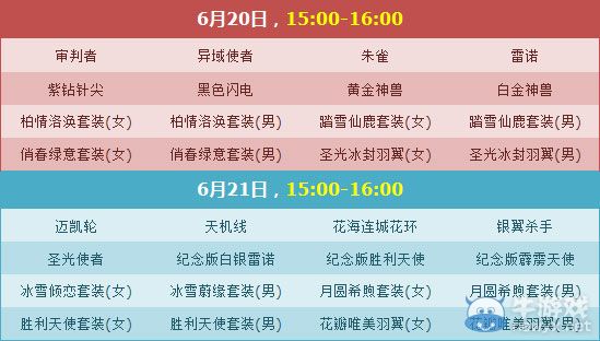 《QQ飛車》端午節拍賣會盛大開啟