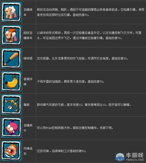 游俠網(wǎng)