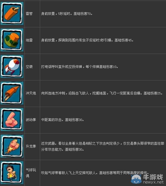 游俠網(wǎng)