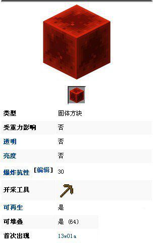 《我的世界》紅石塊合成攻略