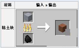《我的世界》黏土塊合成攻略