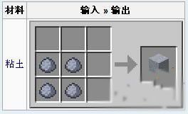 《我的世界》黏土塊合成攻略