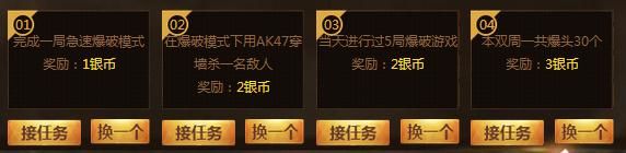 穿越火線CF新版賞金令活動