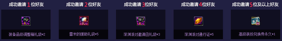 《DNF》電腦管家活動