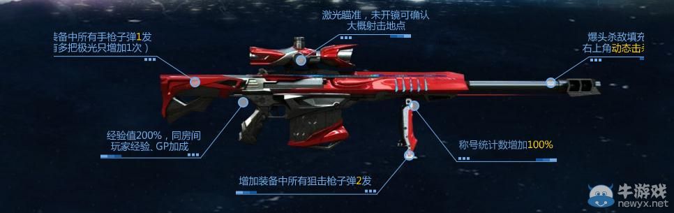 穿越火線CF巴雷特極光預售地址（地址已更新）